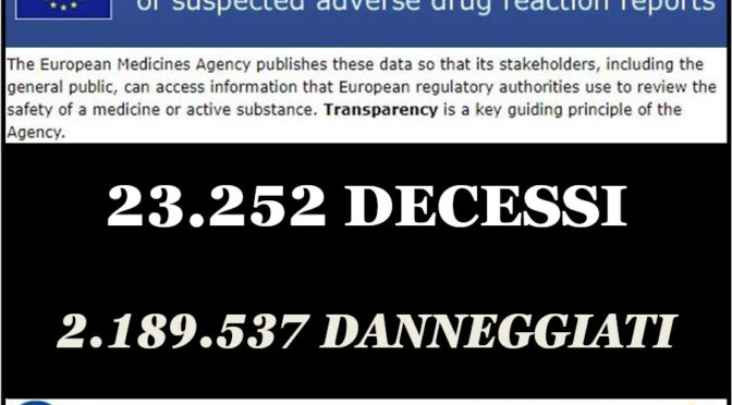 23,252 Murdered by Vaxx in EU — 2.189 MILLION injured