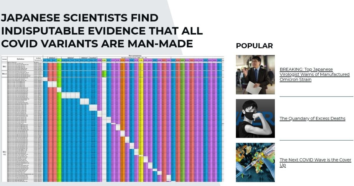 JAPAN: Scientific Study proves all Covid Spike Protein Variants were ...