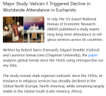 Screenshot 2025-07-28 at 19-14-28 Major Study Vatican II Triggered Decline in Worldwide Attendance in Eucharists – Gloria.tv